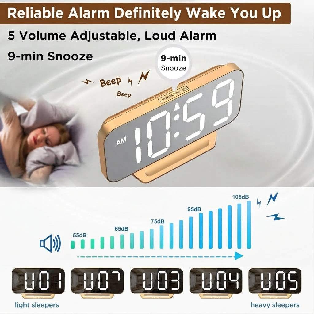 Slim Digital Mirror Alarm Clock, Large Display with 6-Level Dimmer